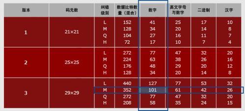 亚洲天码,亚洲天码的神秘之旅